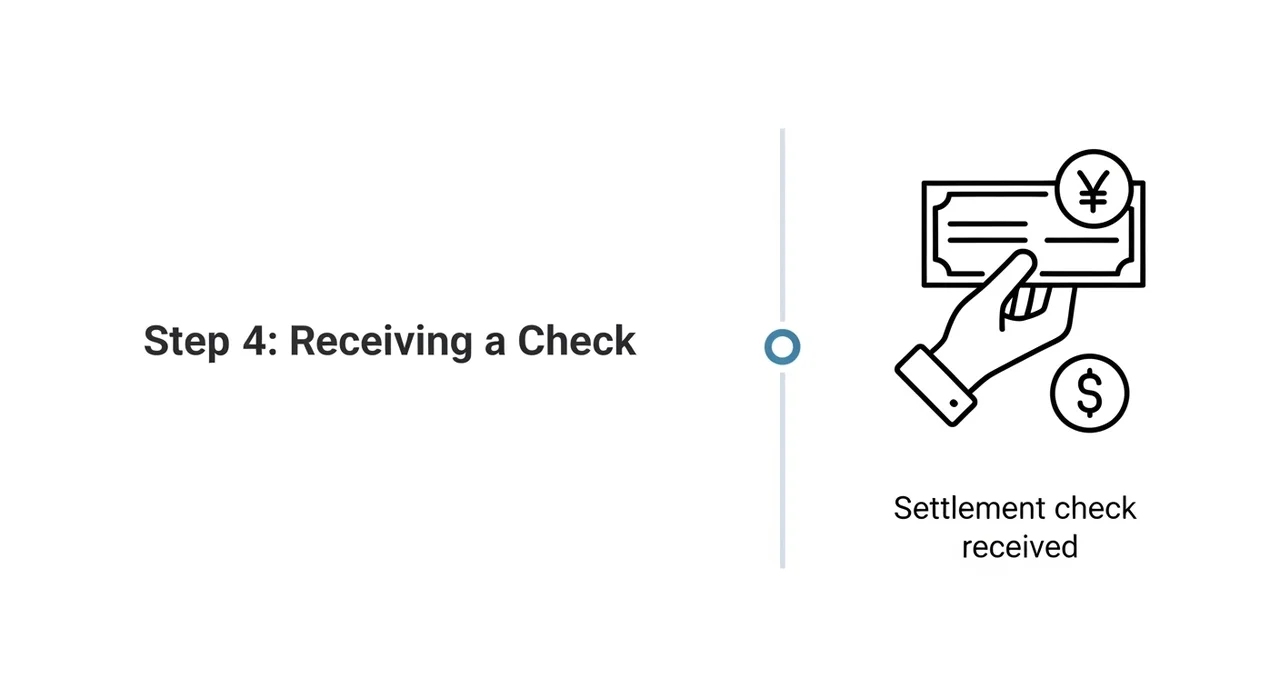 사건 재구성: 사고부터 보상까지의 타임라인